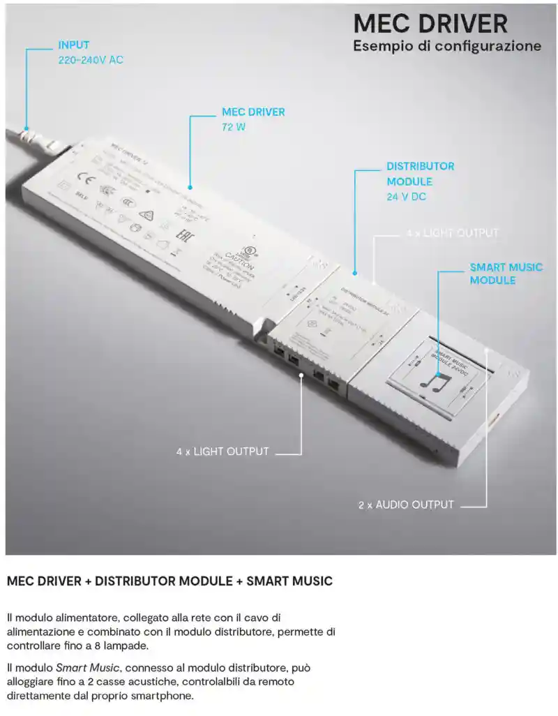 Sistema "Mec Driver" - Configurazione