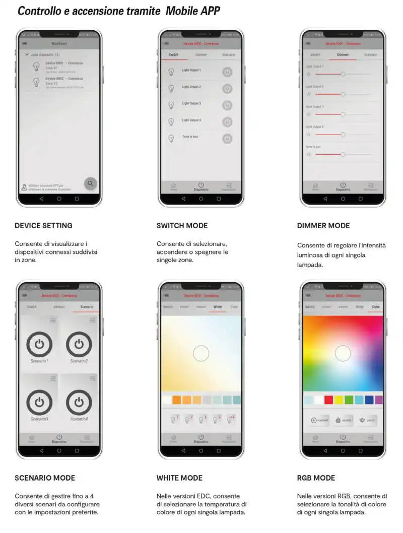 Sistema "Mec Driver" - Mobile APP