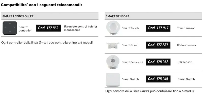 Sistema "Mec Driver" - Compatibilità telecomandi