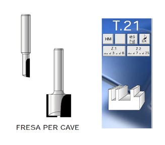 i7